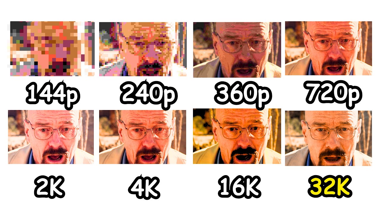 Every Screen Resolution Explained in 8 Minutes
