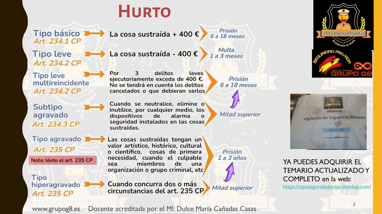 DIFERENCIA ENTRE DELITO DE ROBO Y HURTO_DERECHO PENAL_OPOSITORES VSP Y FCS_PÍLDORAS FORMATIVAS