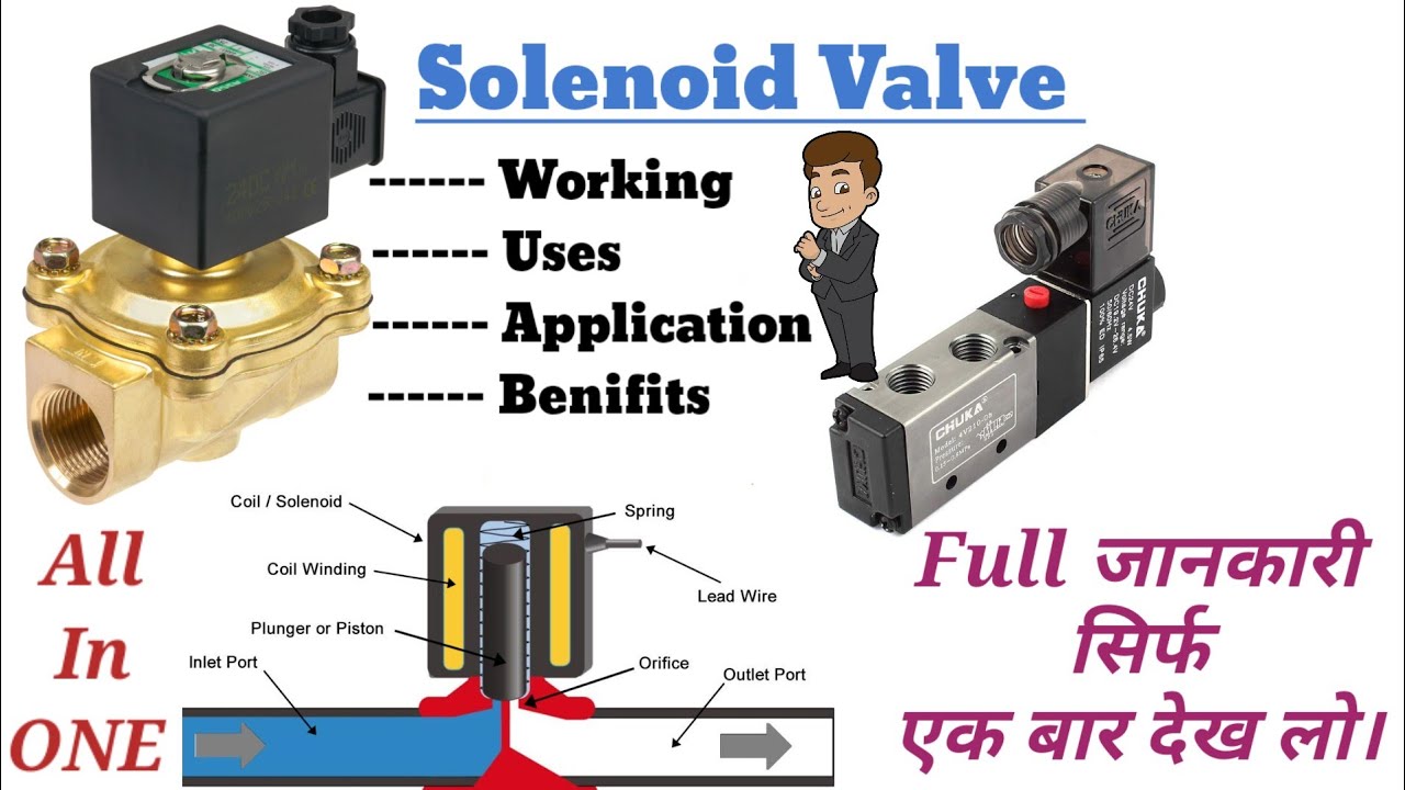 Solenoid Valve# Automatic Valve# How Solenoid Valves Work# Solenoid Valves कैसे काम करता है।