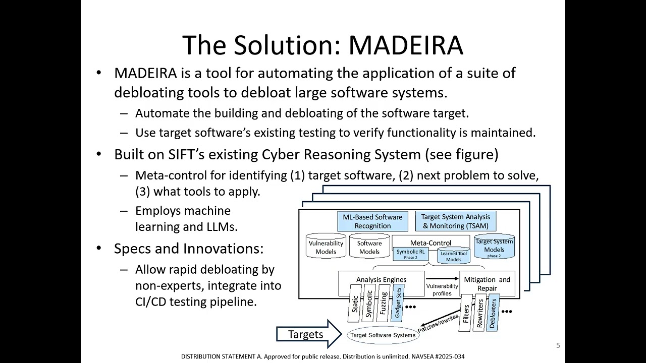 SIFT's Navy STP Tech Talk on MADEIRA