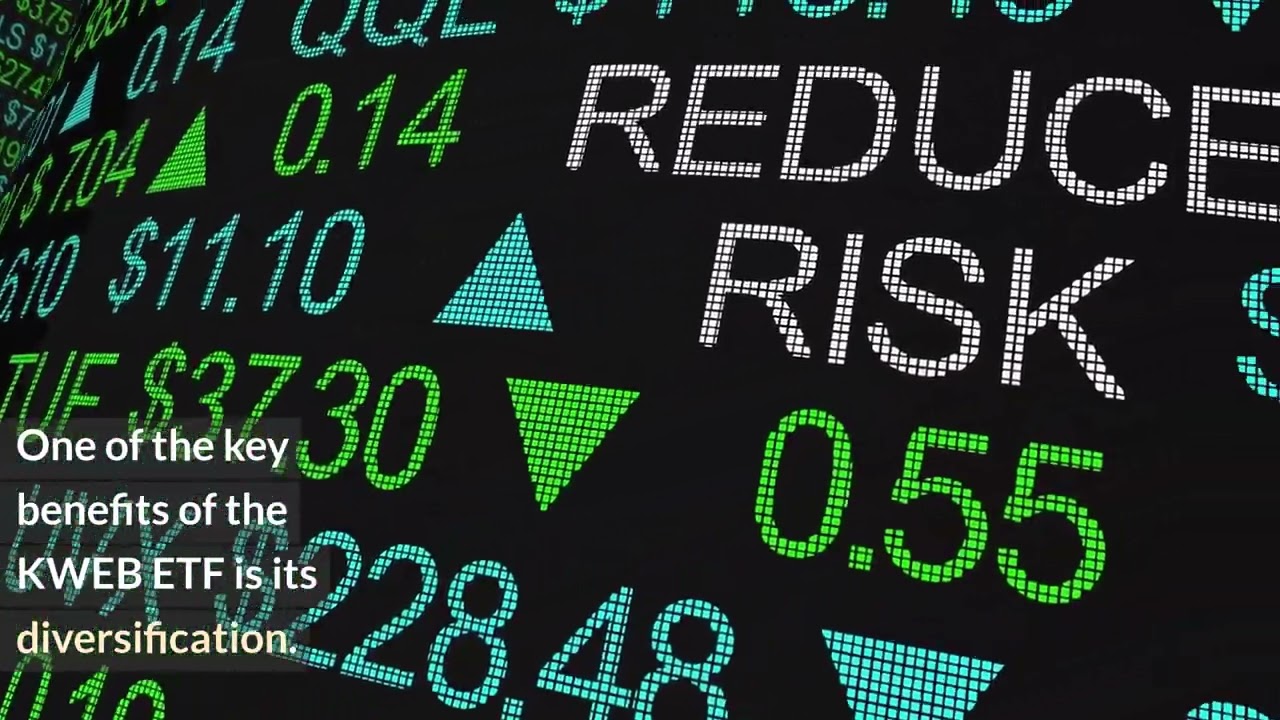 KraneShares CSI China Internet ETF: $KWEB #KWEB