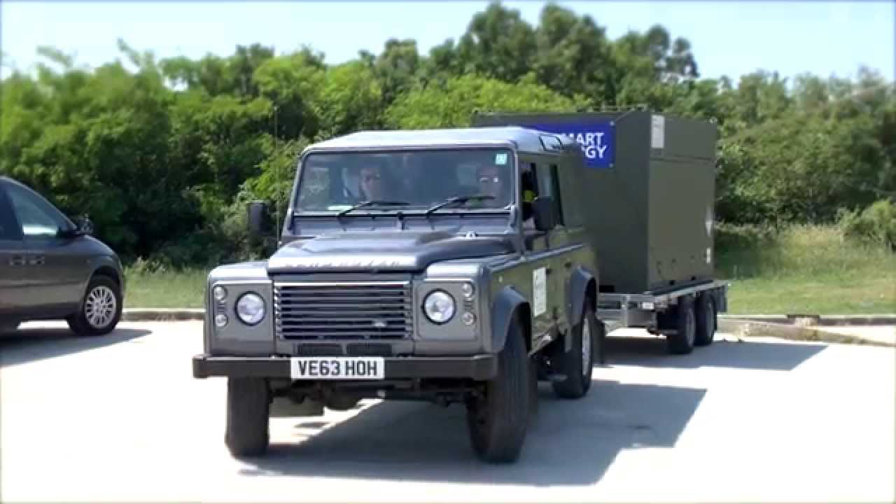 What is NATO &lsquo;Smart Energy&rsquo;?