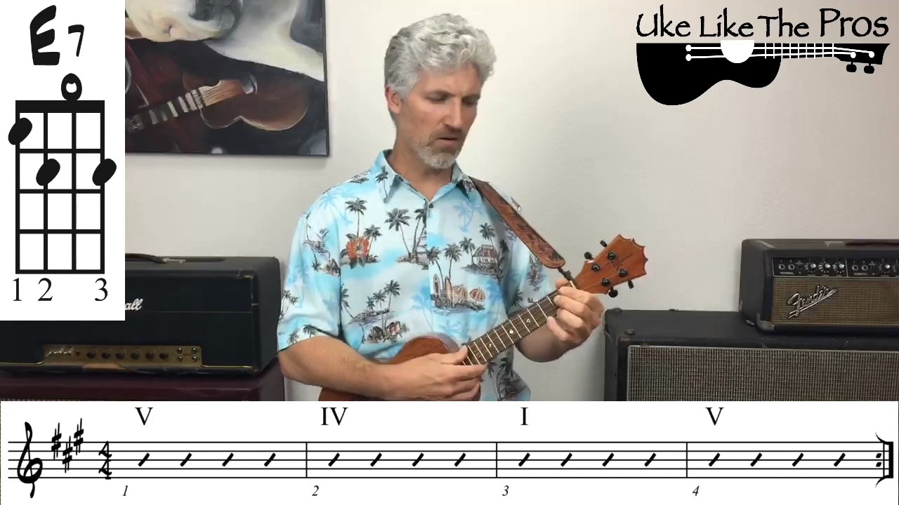 Understanding The Blues Ukulele with Notation