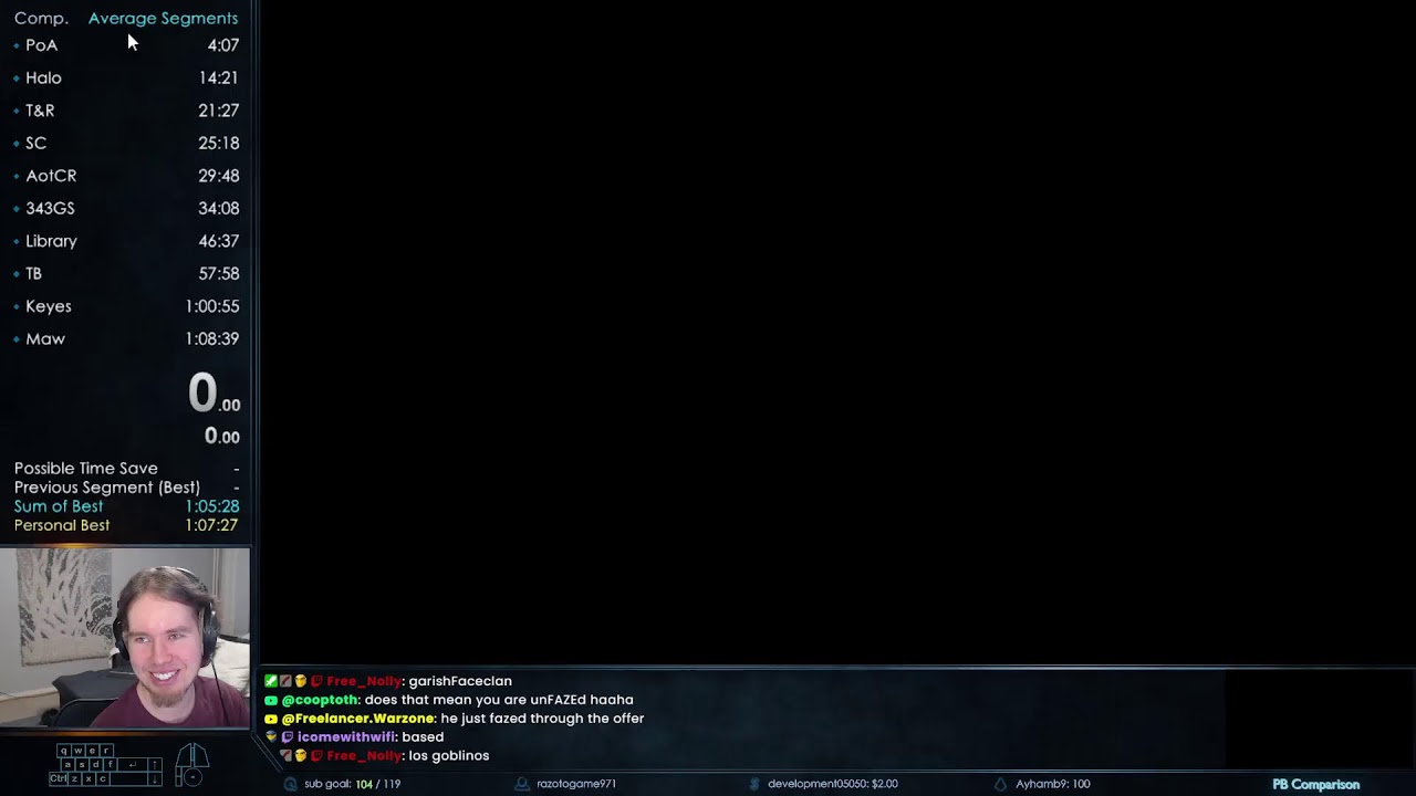 Halo Legendary World Record Speedruns (Classic) | Livestream