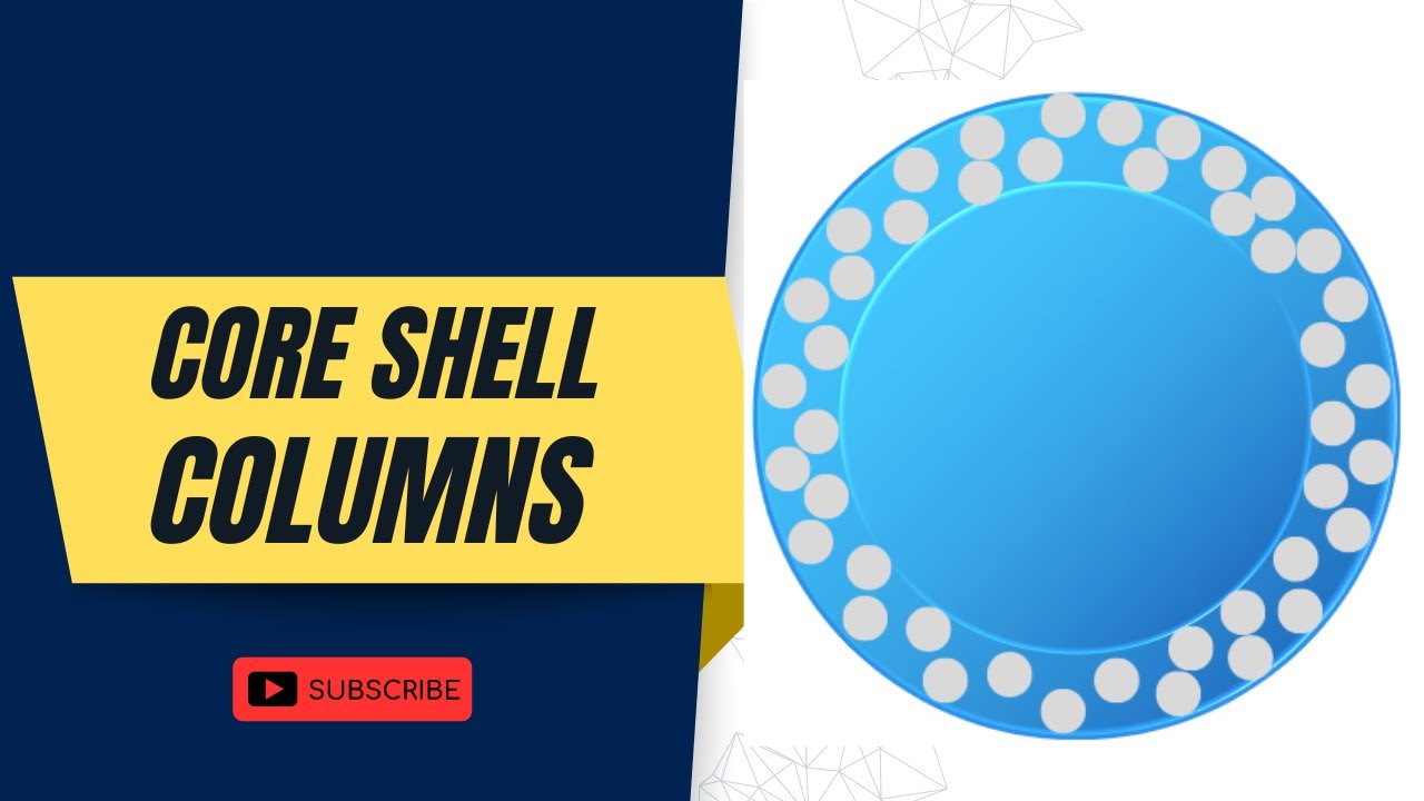 Core Shell Columns