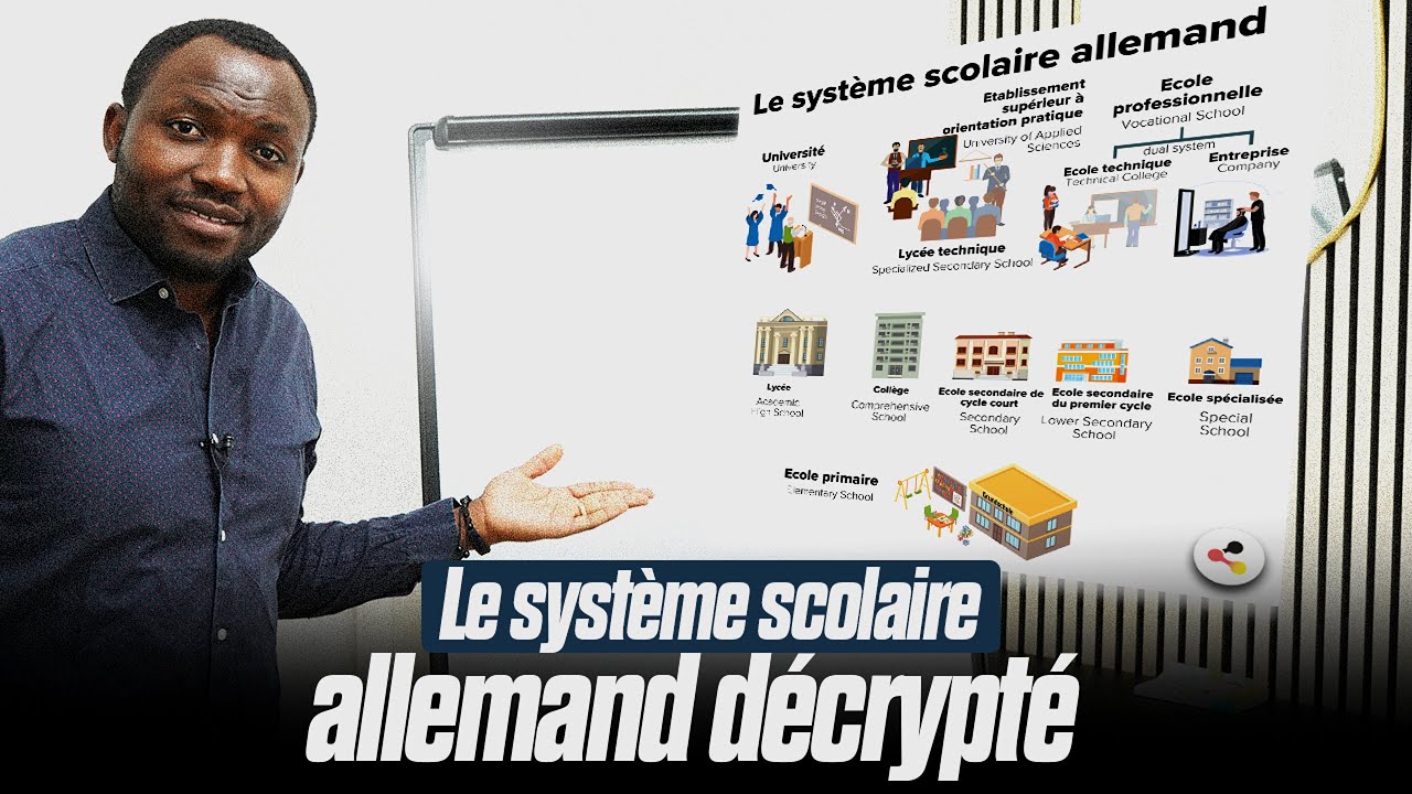 Ce que tu dois comprendre sur le système scolaire allemand
