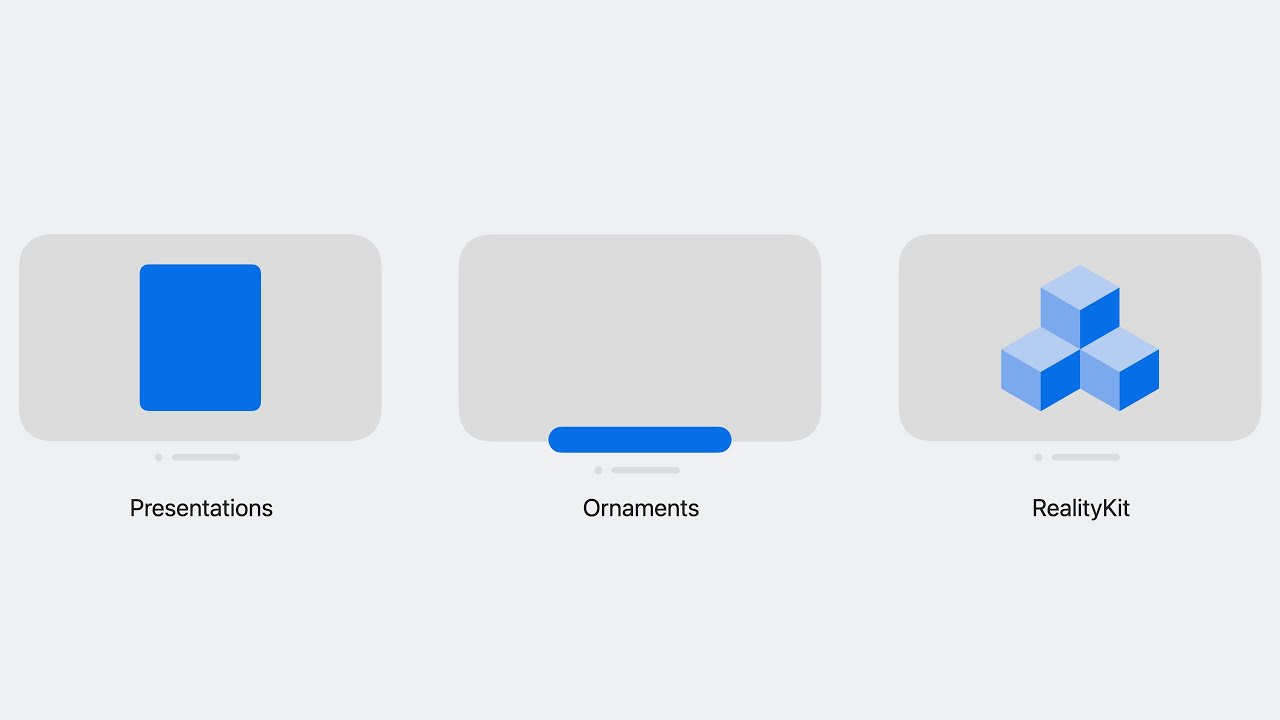 WWDC23: Meet UIKit for spatial computing | Apple