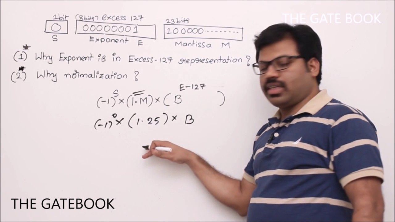 Floating point representation  - IEEE 754