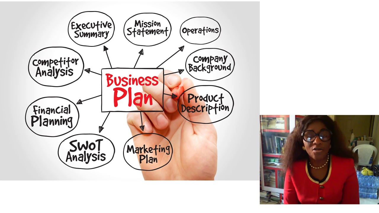 Module 1 Unit 1:  Business Planning Process
