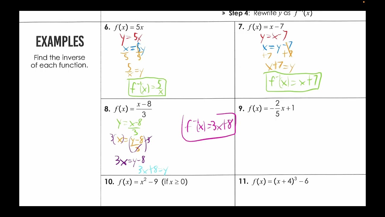 Alg. 2 - 6.7