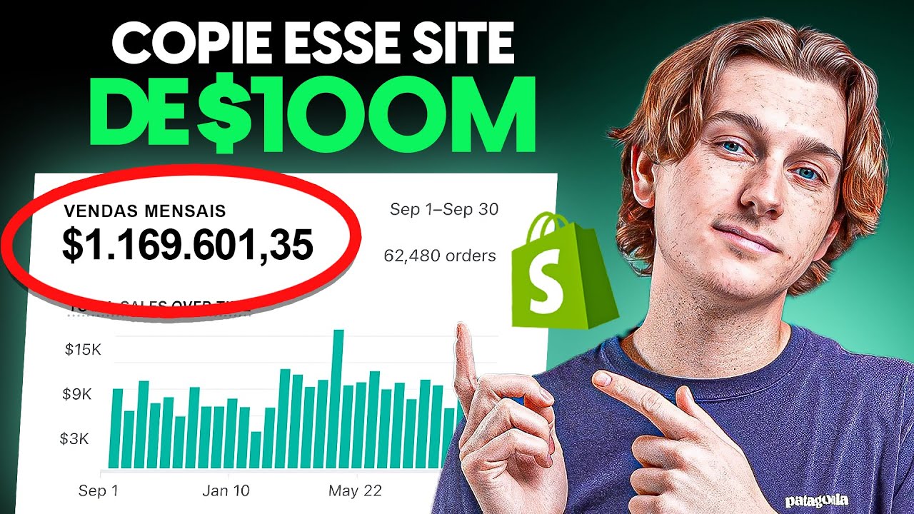 Como CLONAR ou COPIAR Lojas E-commerce de $100 MILHÕES em 2025