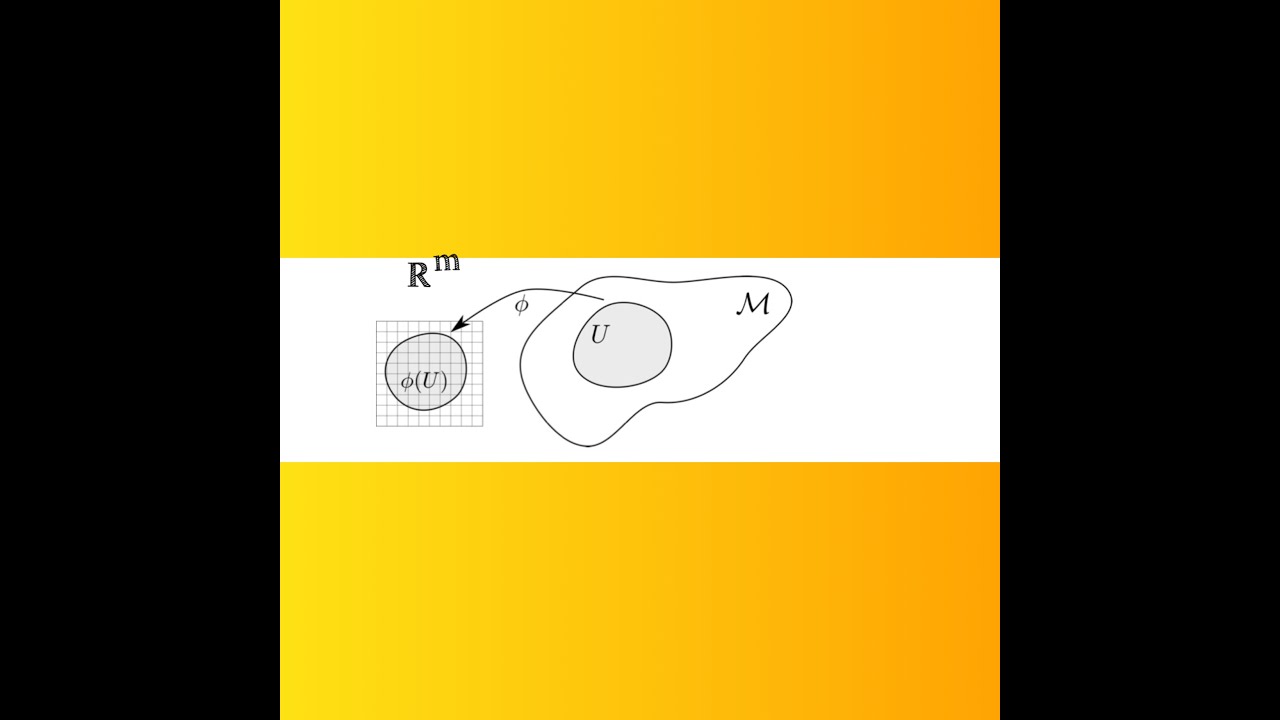 Manifold Kavramı-2(Topolojik Manifoldlar)