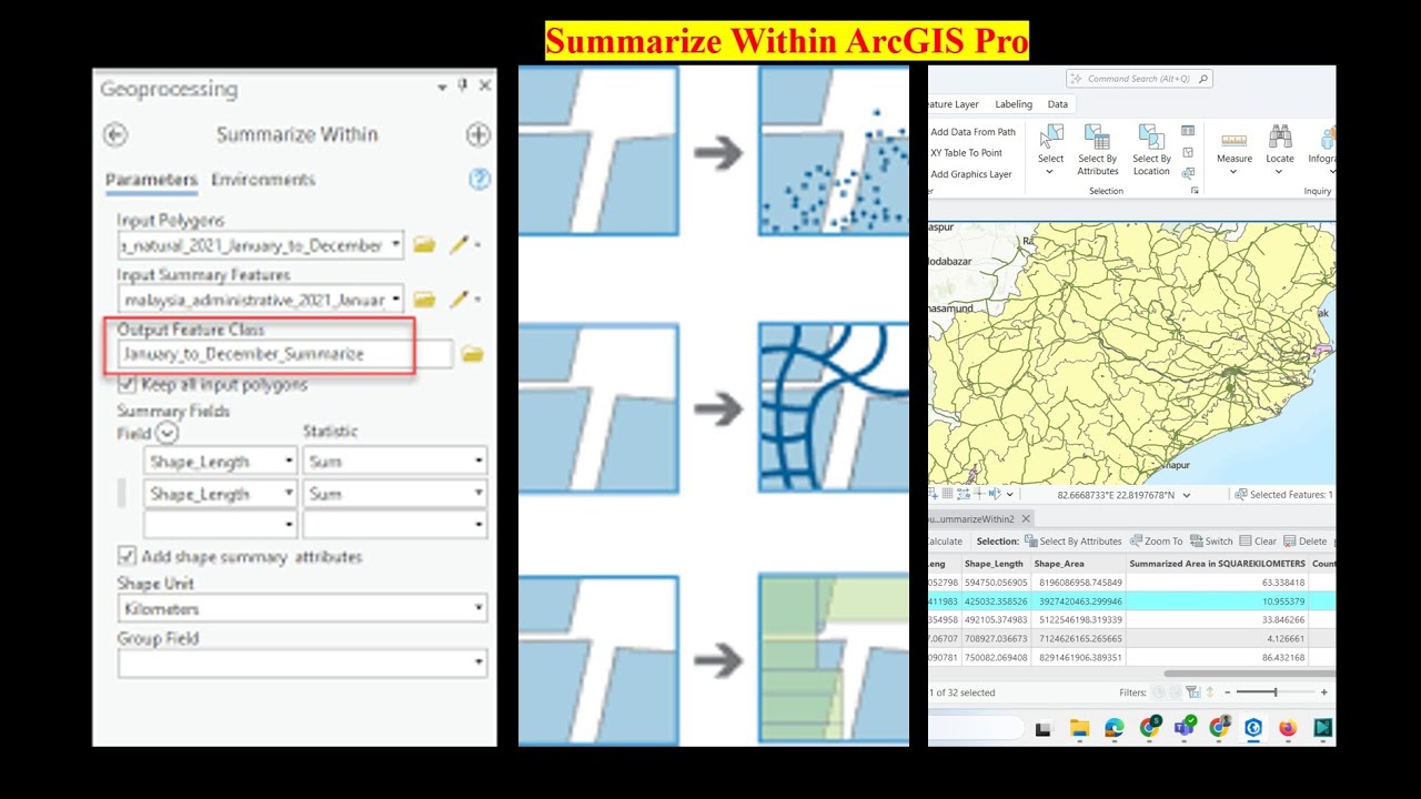 Summarize Within in ArcGIS Pro Explained with Real Examples