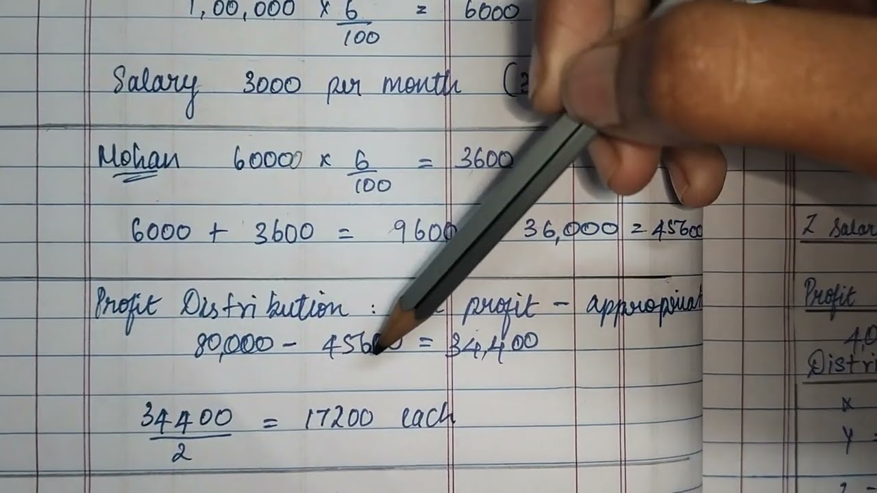Preparing Profit and loss appropriation account Class 12 CBSE. Share of profit calculation video