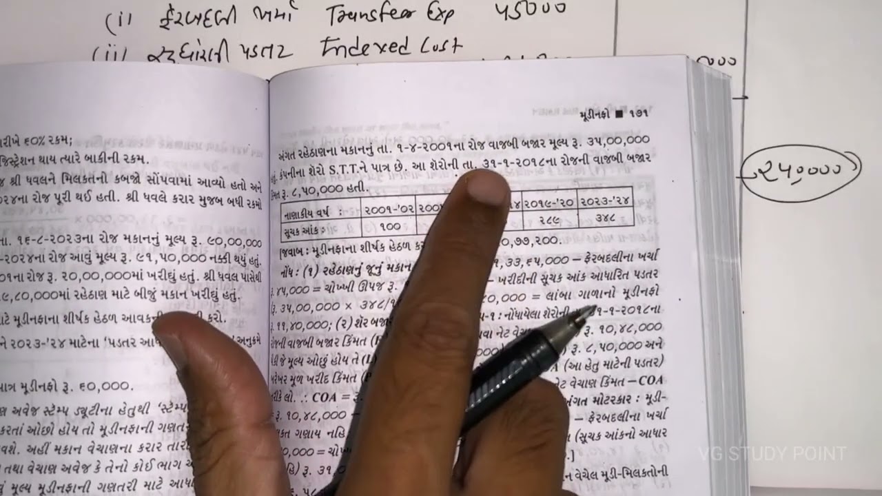 #5 Capital Gain મૂડી નફો | Q.15 Tarak Mehta | B.com Sem 4 | Taxation