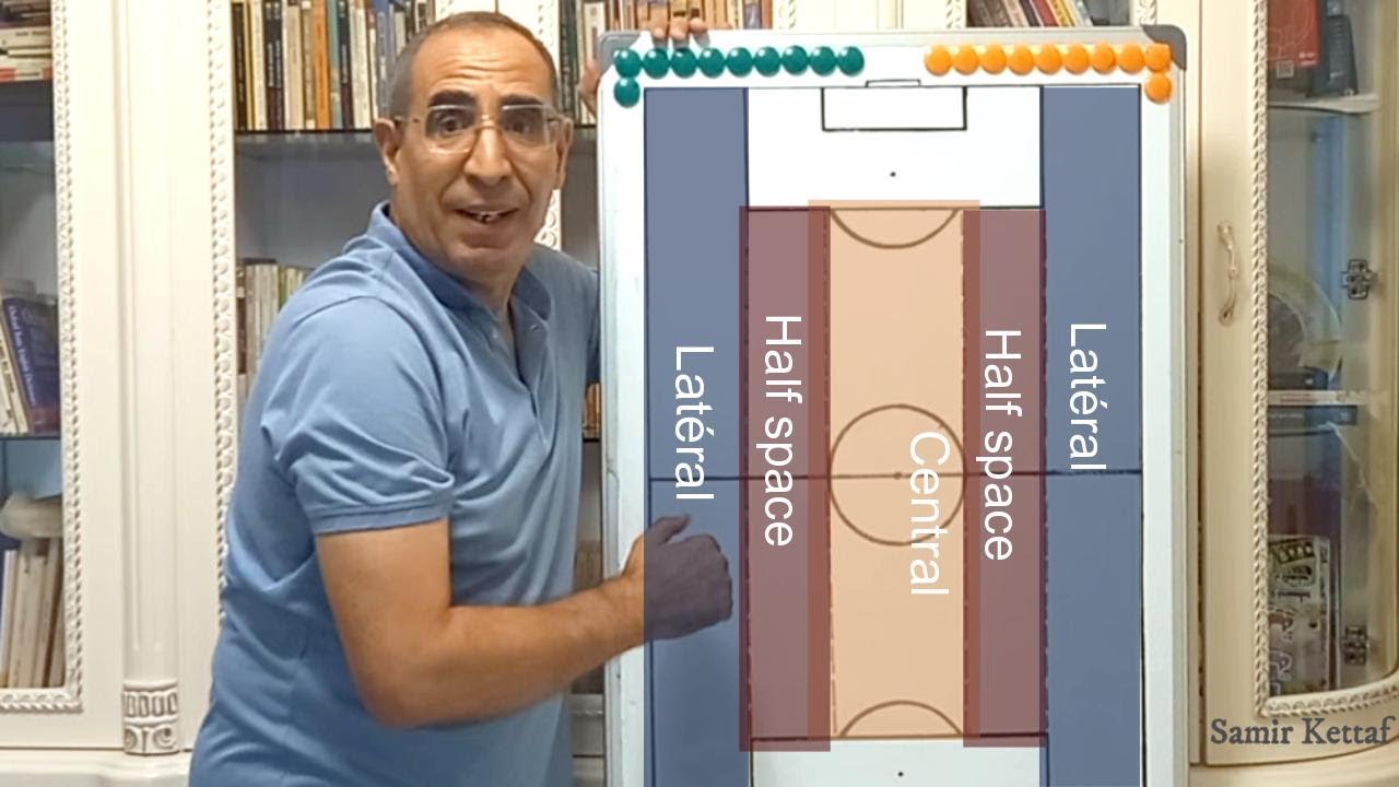 Le demi-espace (half space)