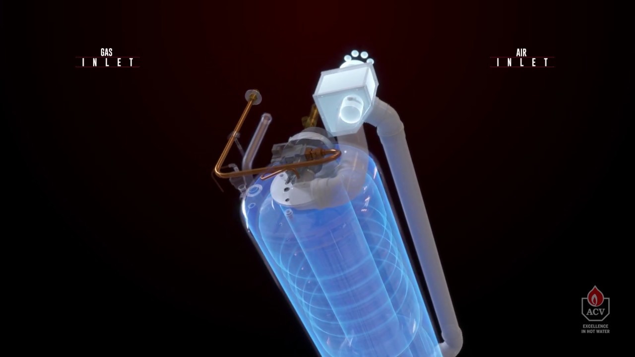 The HeatMaster&reg; &ndash; how does it work?