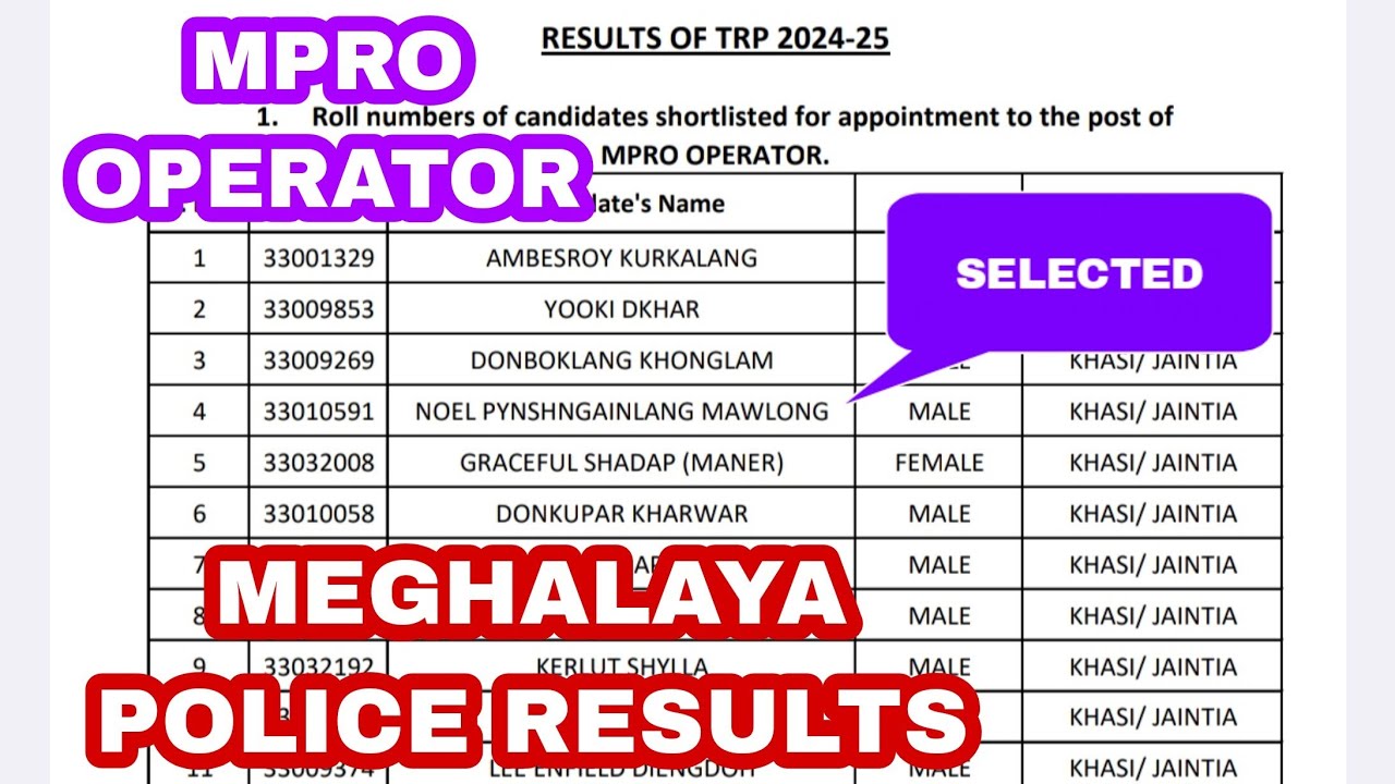 MEGHALAYA POLICE RESULTS| MPRO OPERATOR FINAL SHORTLISTED CANDIDATES 