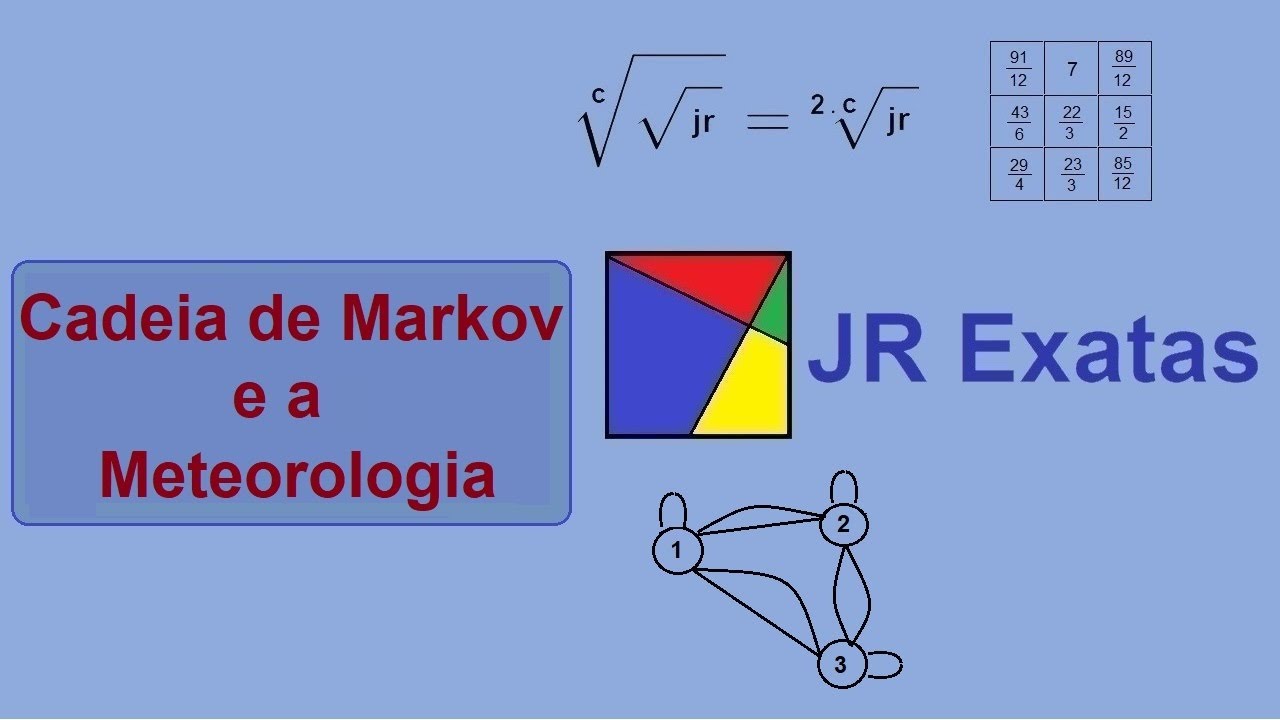 Cadeia de Markov e a previsão do tempo