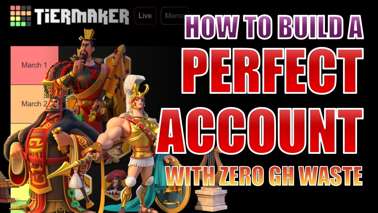 How To Build A Perfect Account with Zero Waste in Gold Head with INF, CAV, ARC | Rise of Kingdoms