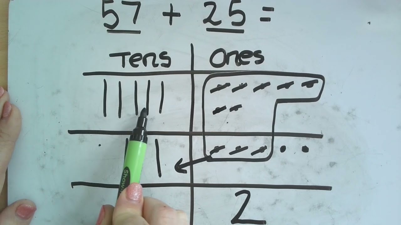 Year 2 Maths