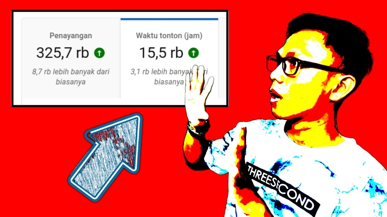 Menambah Jam Tayang Dengan STRATEGI Khusus