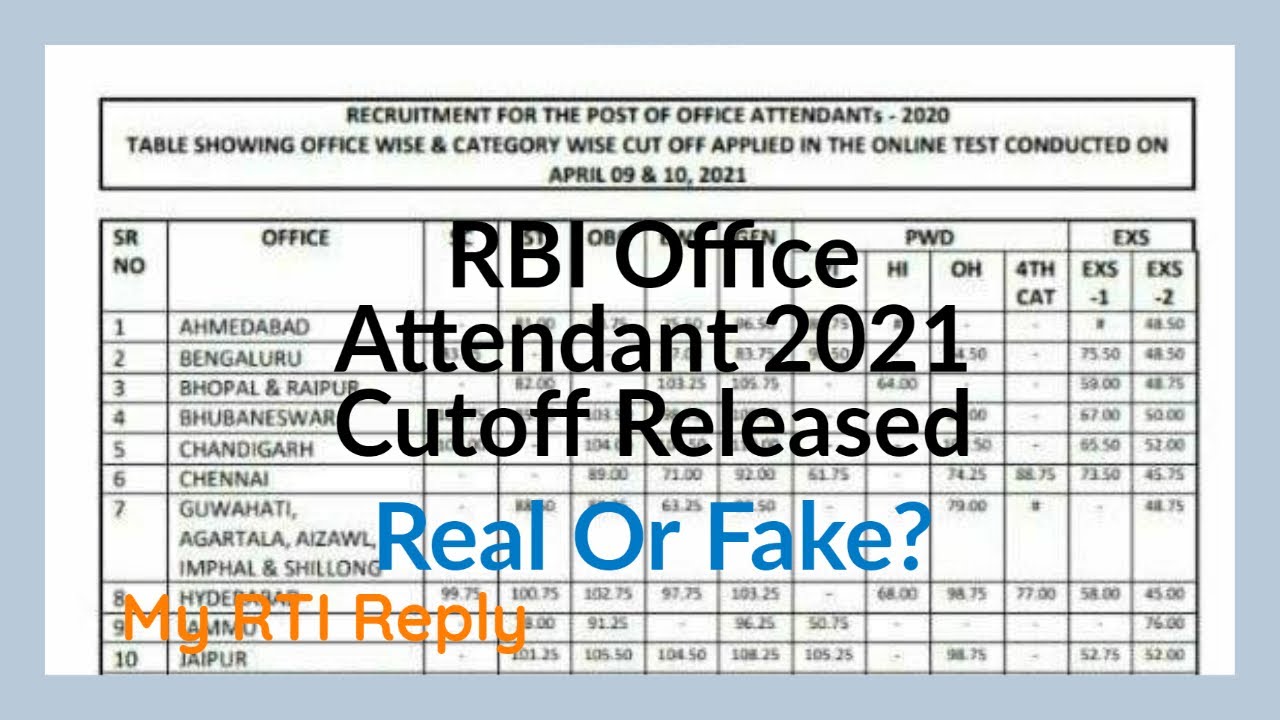 RBI Office Attendant 2021 Cutoff Released || Real Or Fake? ||  RTI Reply Regarding Score