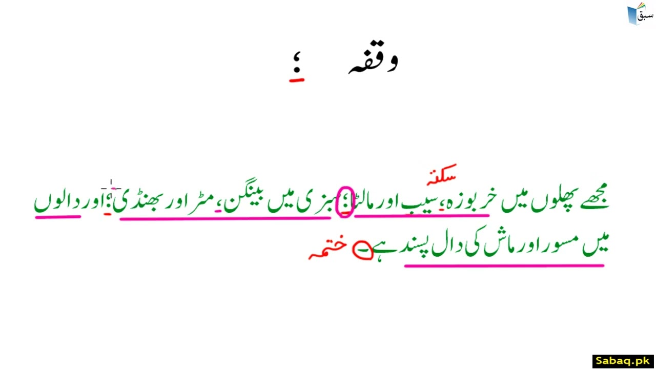 Urdu Punctuation Marks رُموزِ اوقاف (وقفہ، تفصیلیہ، رابطہ) | Sabaq.pk