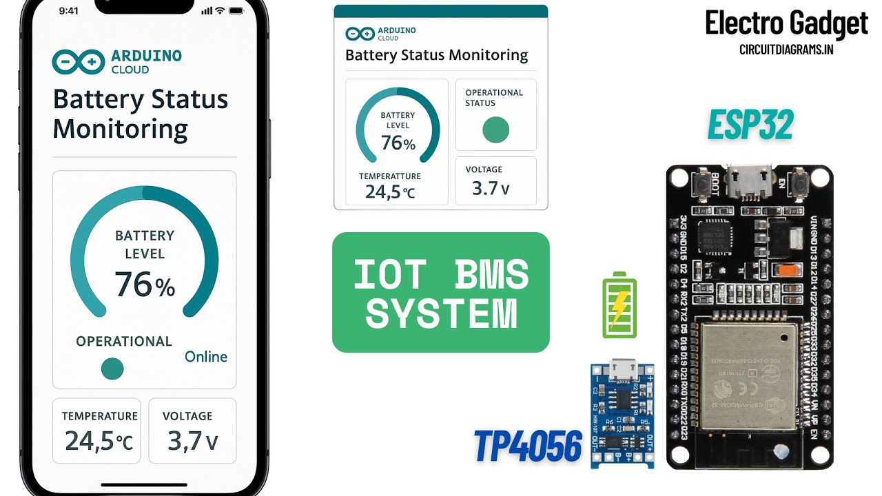 Система мониторинга состояния батареи Интернета вещей с использованием ESP32 и Arduino IoT Cloud