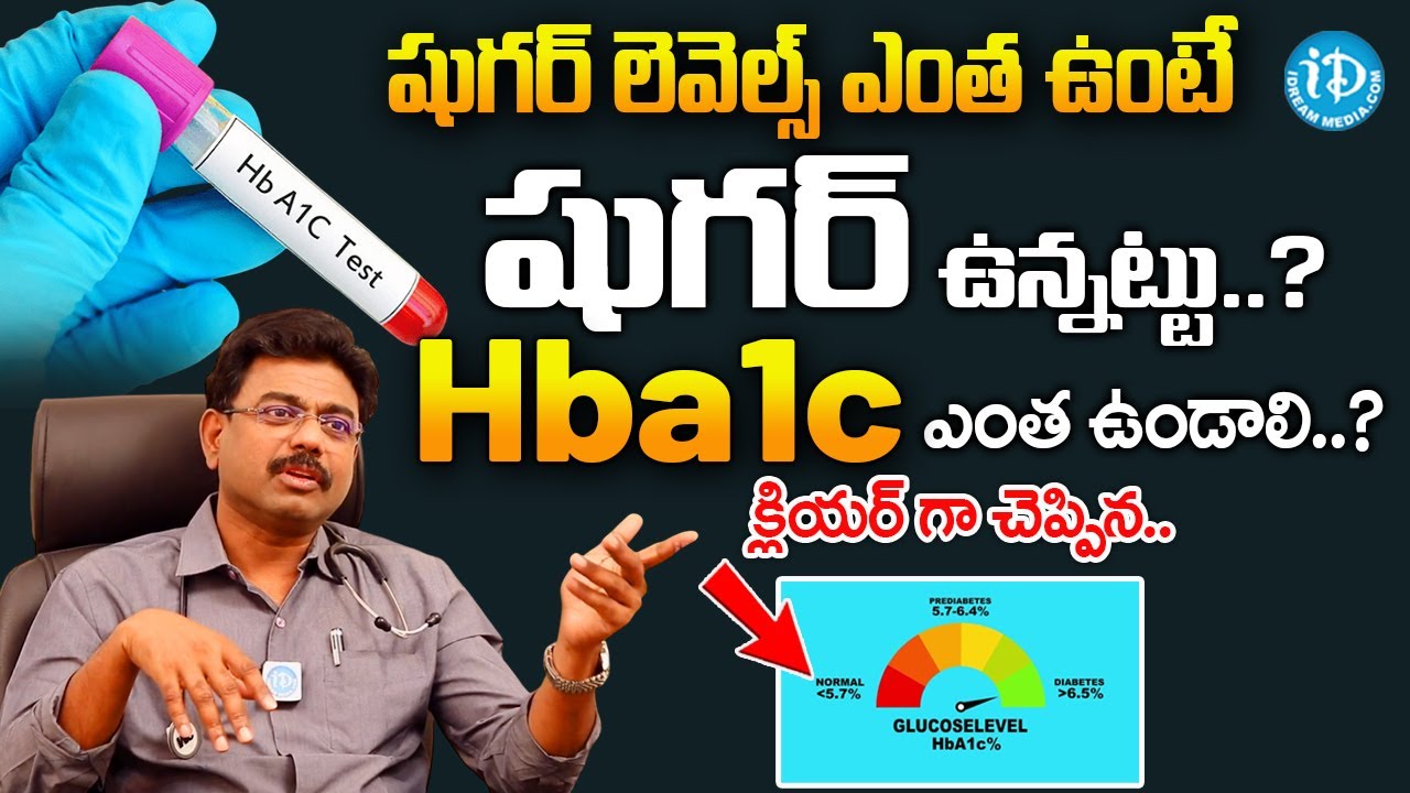 Blood Sugar Level Test Normal Range Before and After Fasting | HbA1c | Dr Rajesh | ‪@iDream‬