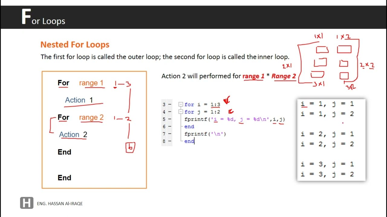 8- Matlab Nasted For Loops | شرح