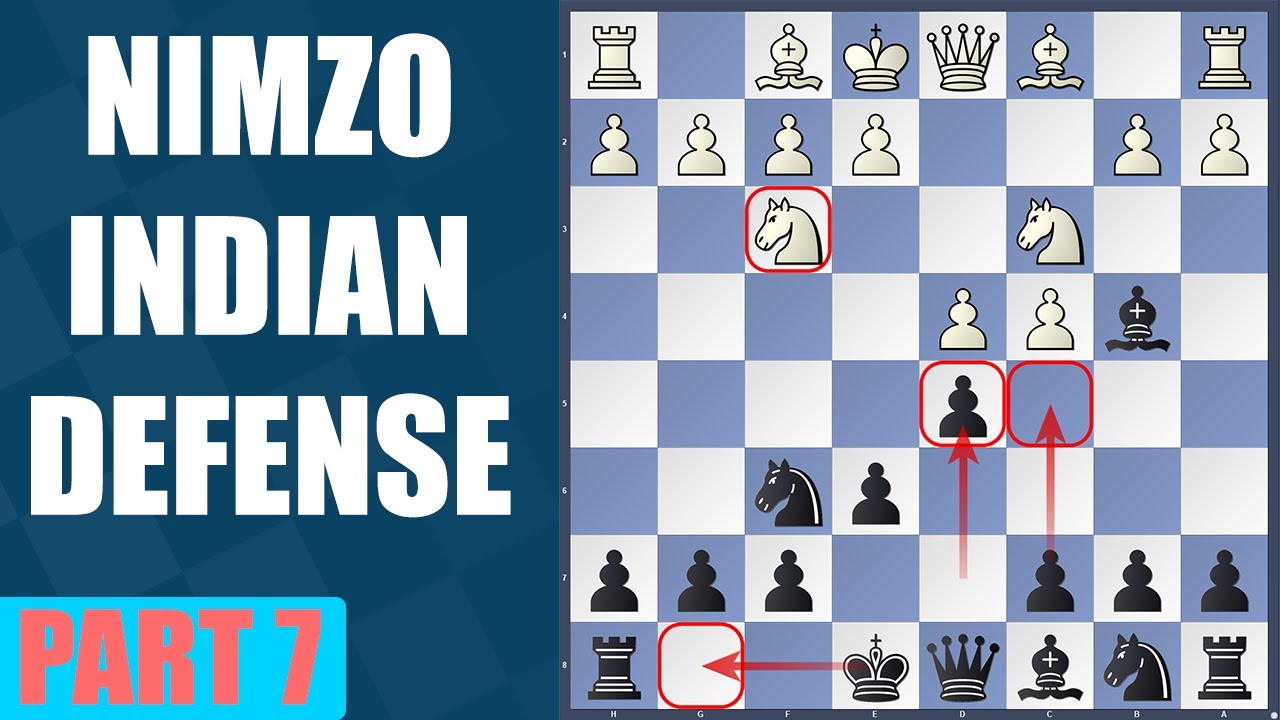 4.Nf3 Kasparov Variation (Nimzo-Indian Defense)