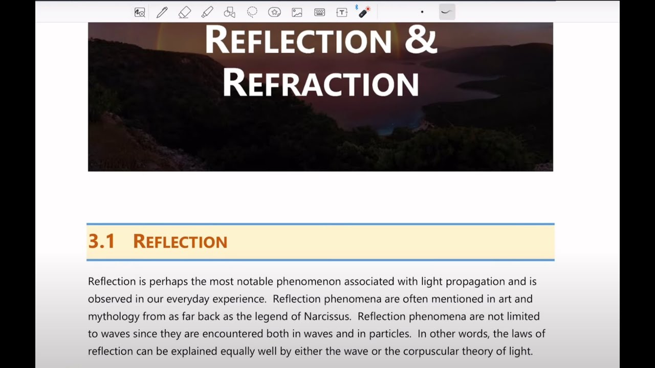 قانون الانعكاس وقانون الانكسار قانون ابن سهل ،سنل سابقا reflection and refraction