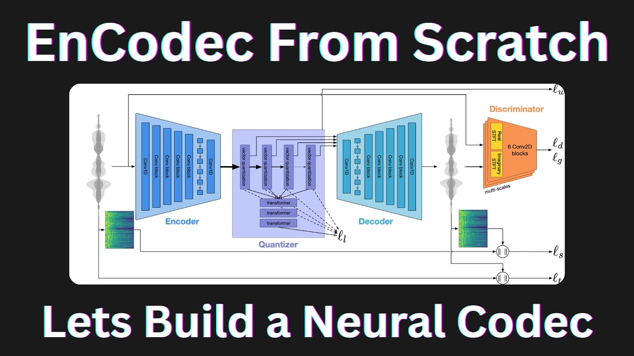 EnCodec From Scratch: Lets Build a Neural Audio Codec!!
