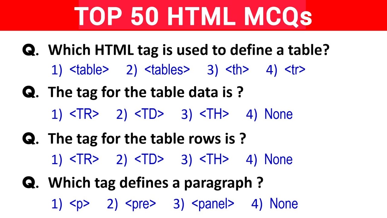 HTML MCQ Questions and Answers | HTML MCQs for Exams and Interview
