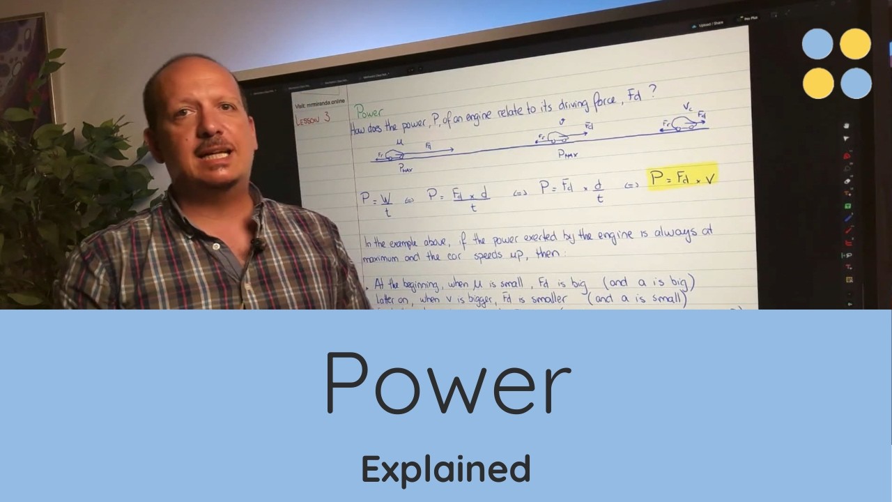 CAIE A-Level Mathematics 9709 | Power Explained