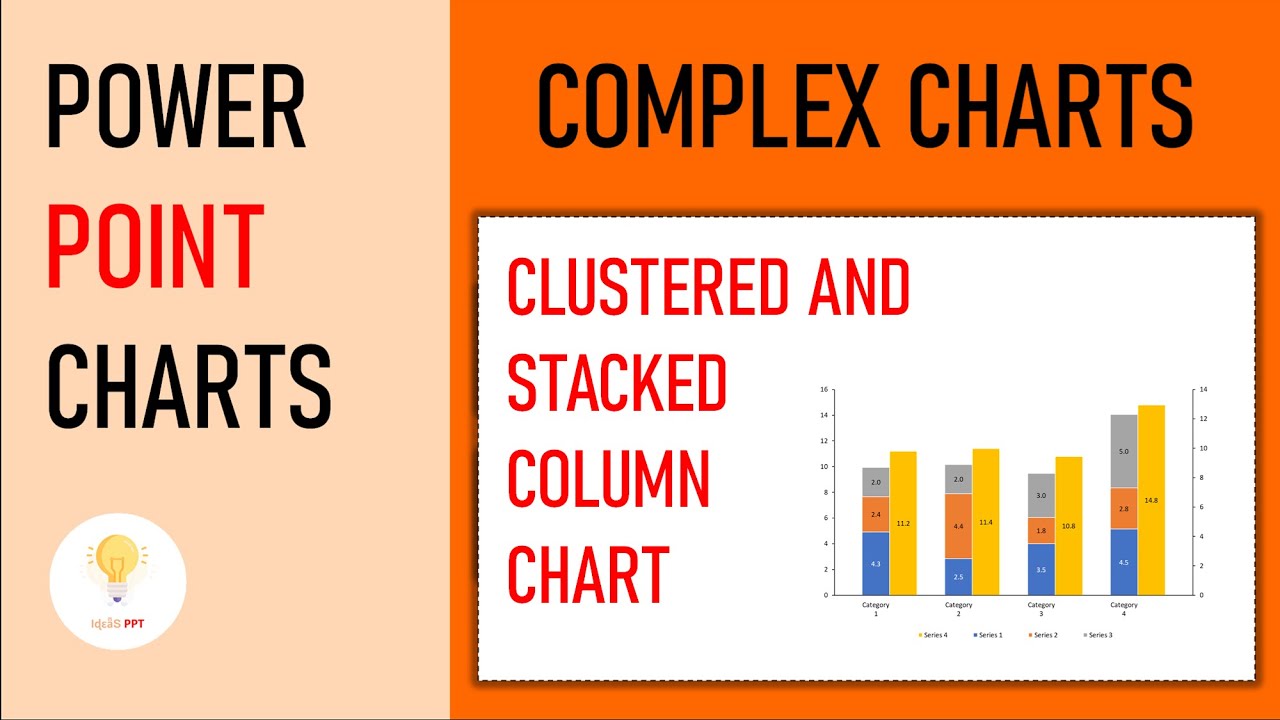 CLUSTERED AND STACKED COLUMN CHART || COMPLEX CHARTS || Microsoft PowerPoint