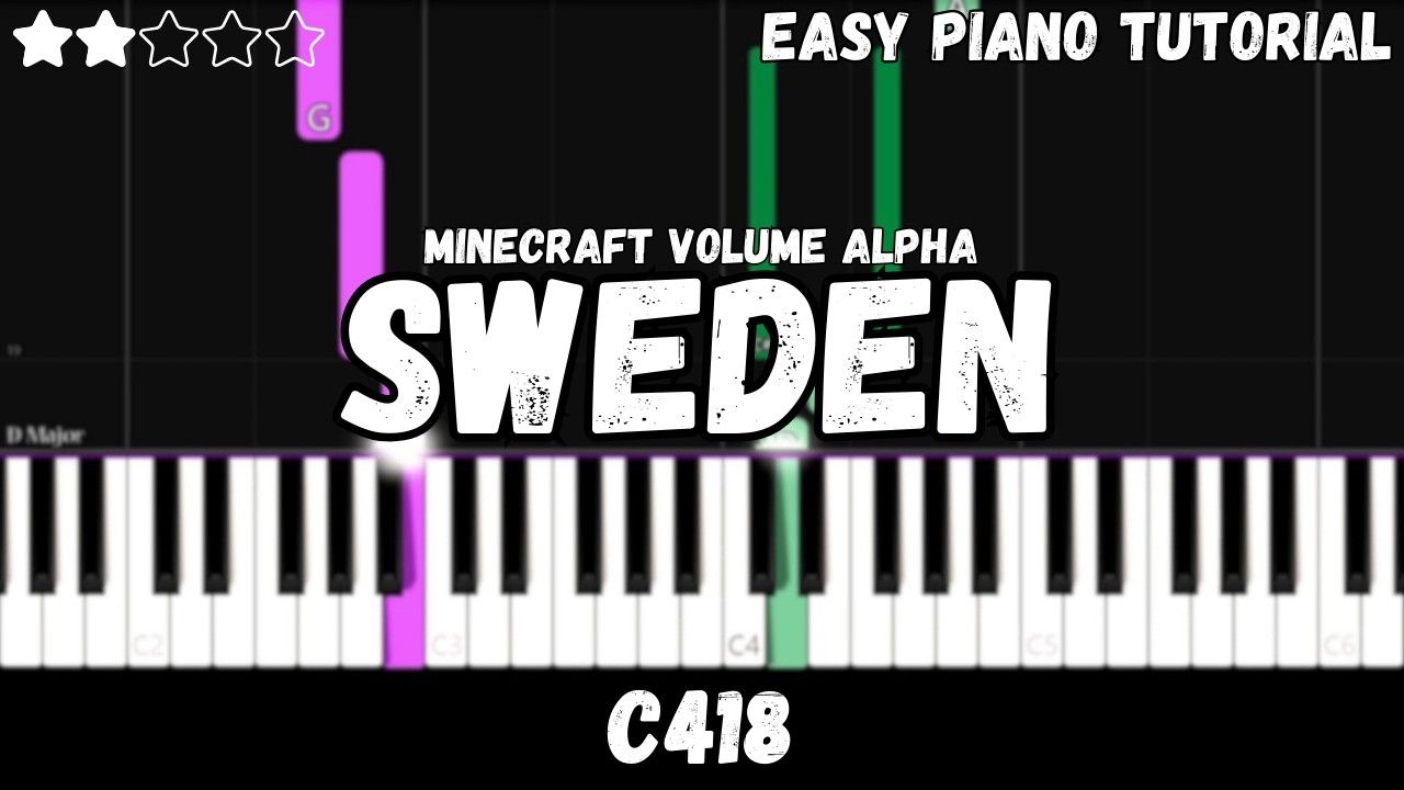 C418 - Sweden - Minecraft Volume Alpha (Easy Piano Tutorial)