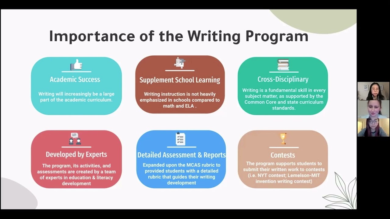 TESOL3: Teaching Reading and Writing to ELLs Online