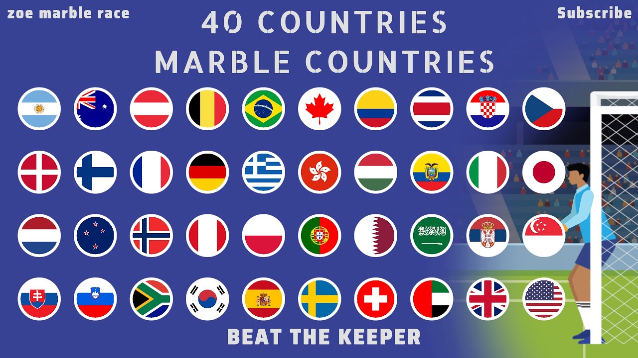 Beat The Keeper 40 Marble Countries