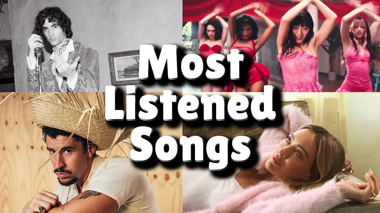 Most Listened Songs In The Past 24 Hours! - February 2026!