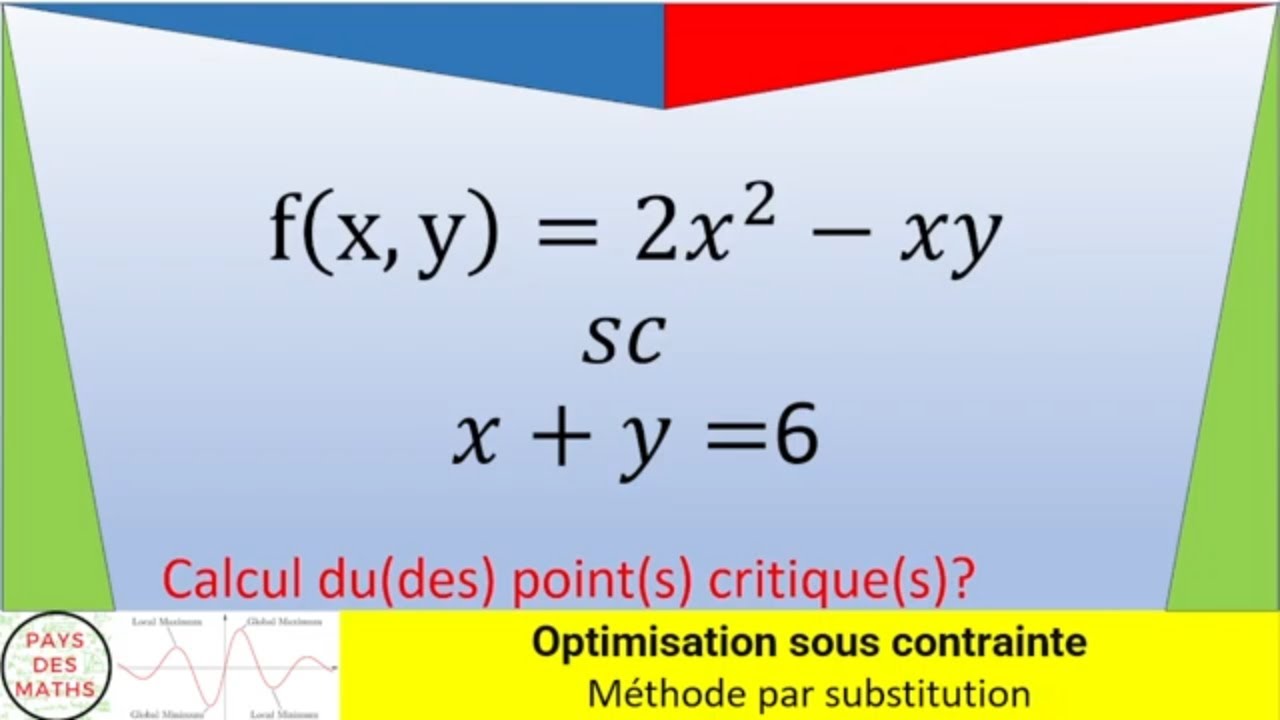 Optimisation sous contrainte : la méthode par substitution