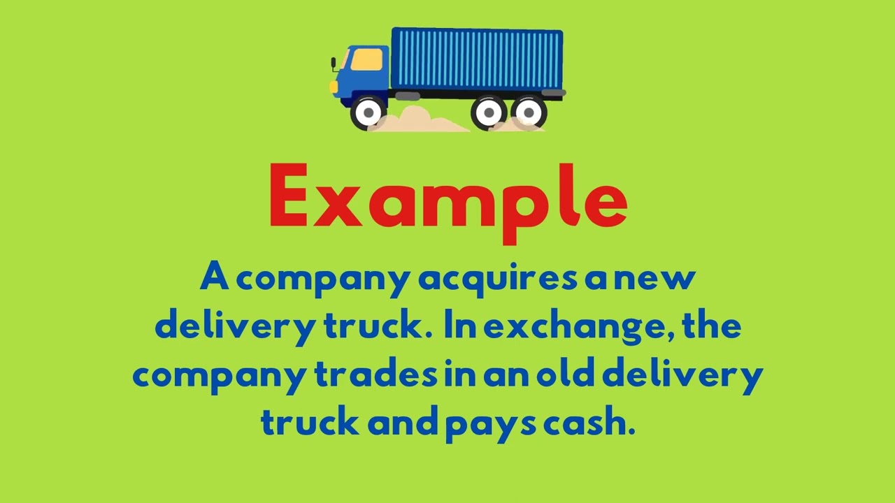 Financial Accounting - Asset Exchange