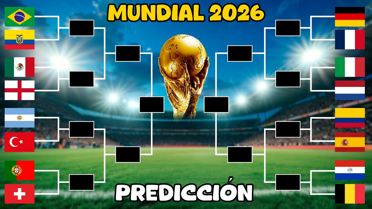 Futuro Campeón Mundial 2026- PREDICCIÓN