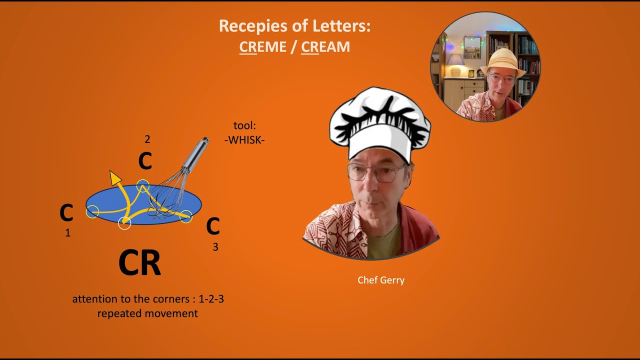 Like a recipe with letters: CREME and CREAM. Chef Gerry speaks. (Sound in form).