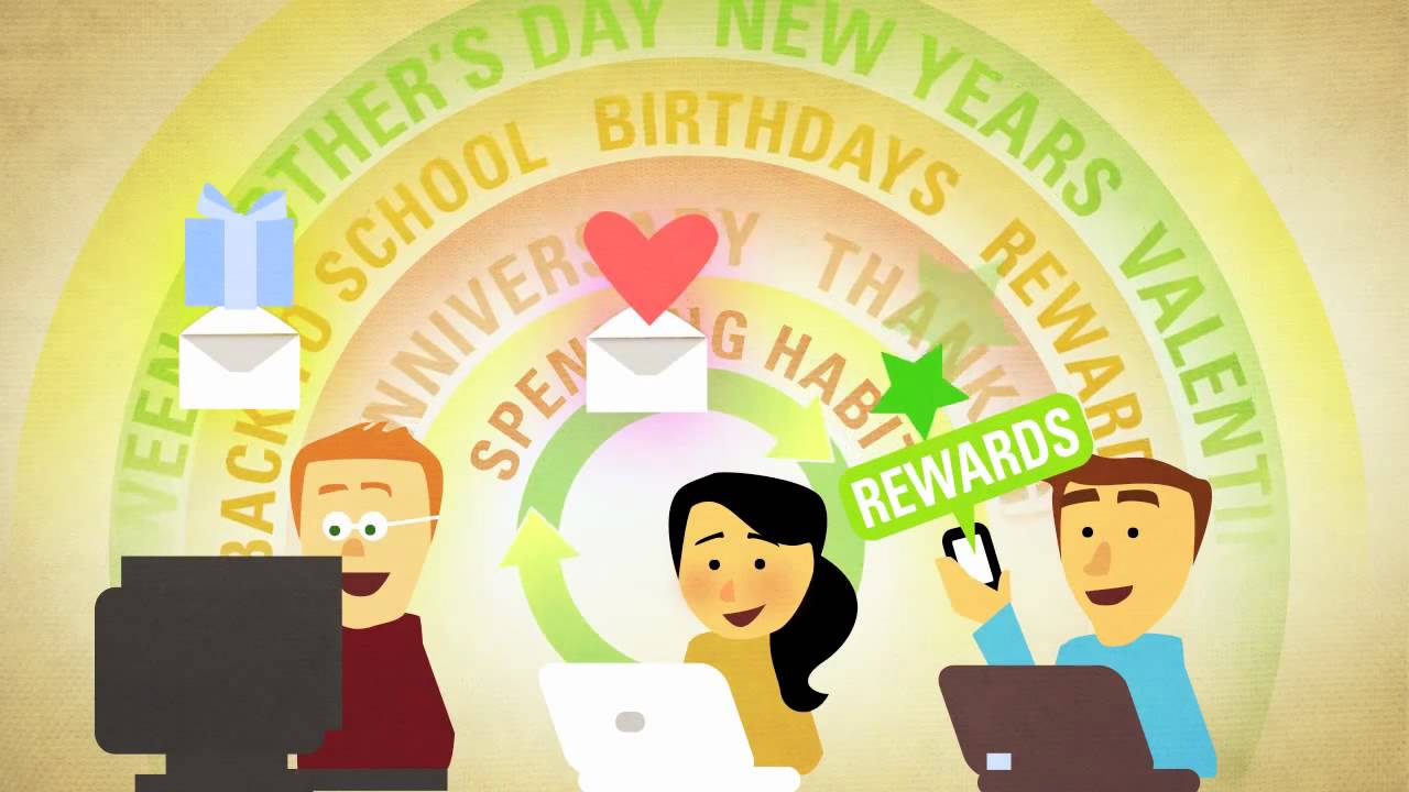 How To Create A Customer Rewards Program For Your Business