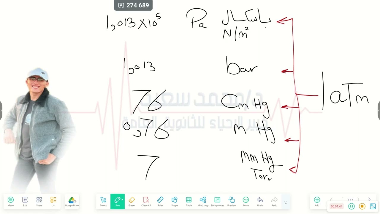 افكار تحويلات الضغط فيزياء تانيه ثانوى د/ محمد سعيد