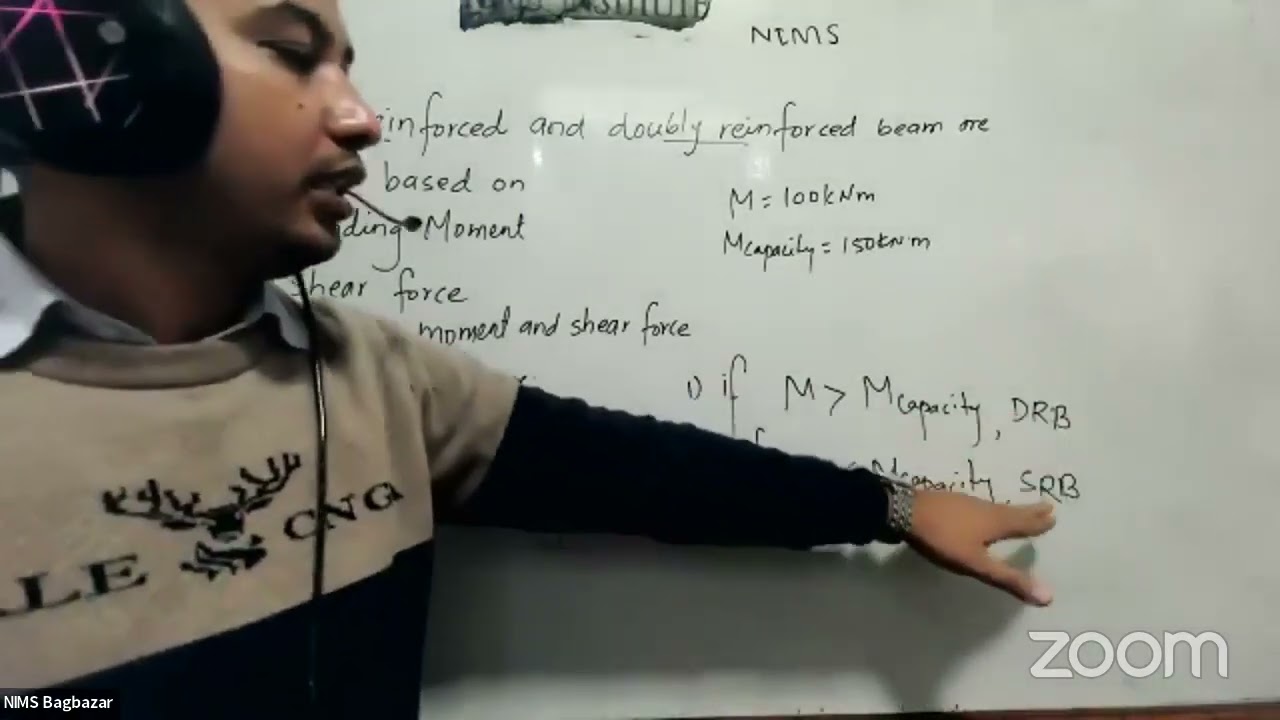 RCC Part 2, Hemraj Oli