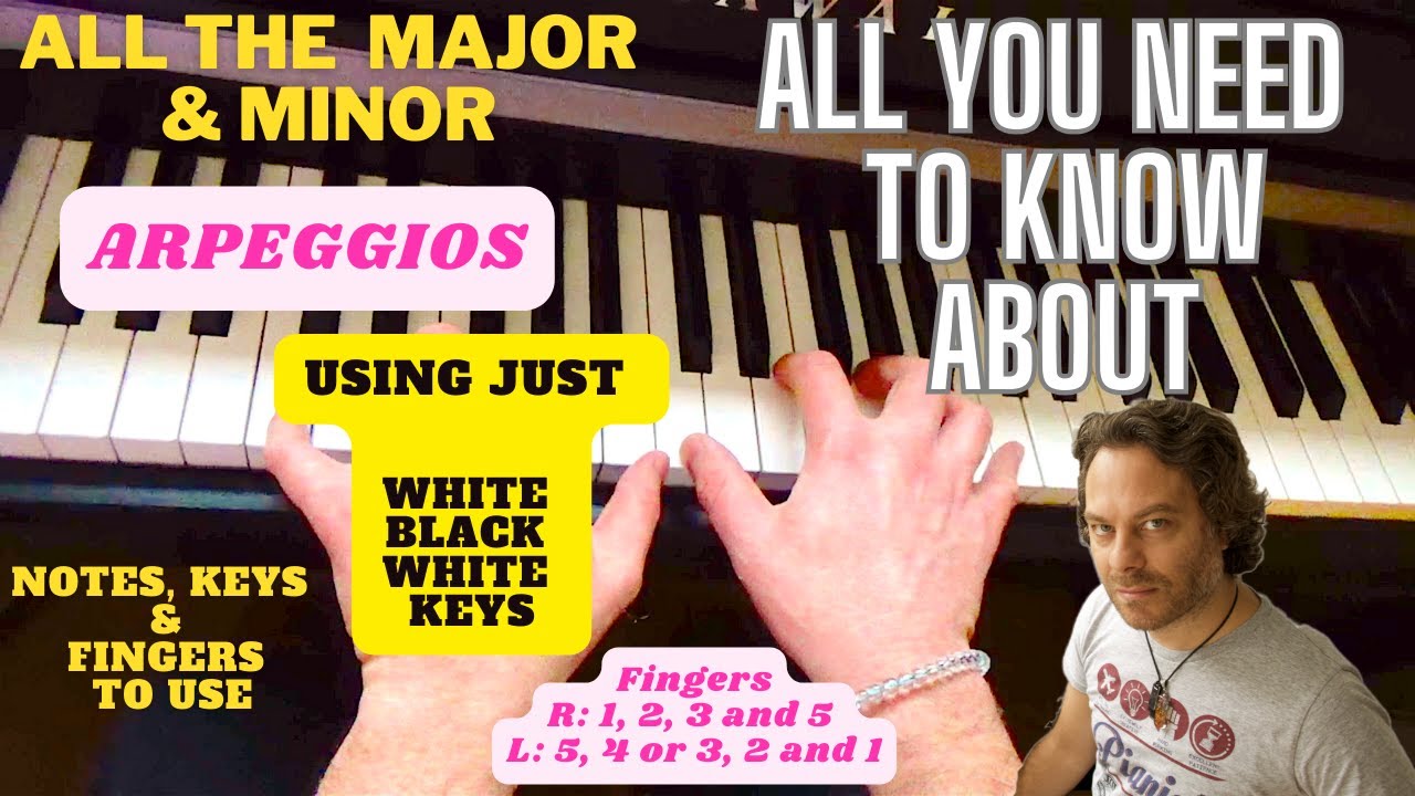 How to Play Major & Minor Arpeggios on Piano – Easy White & Black Key Tips