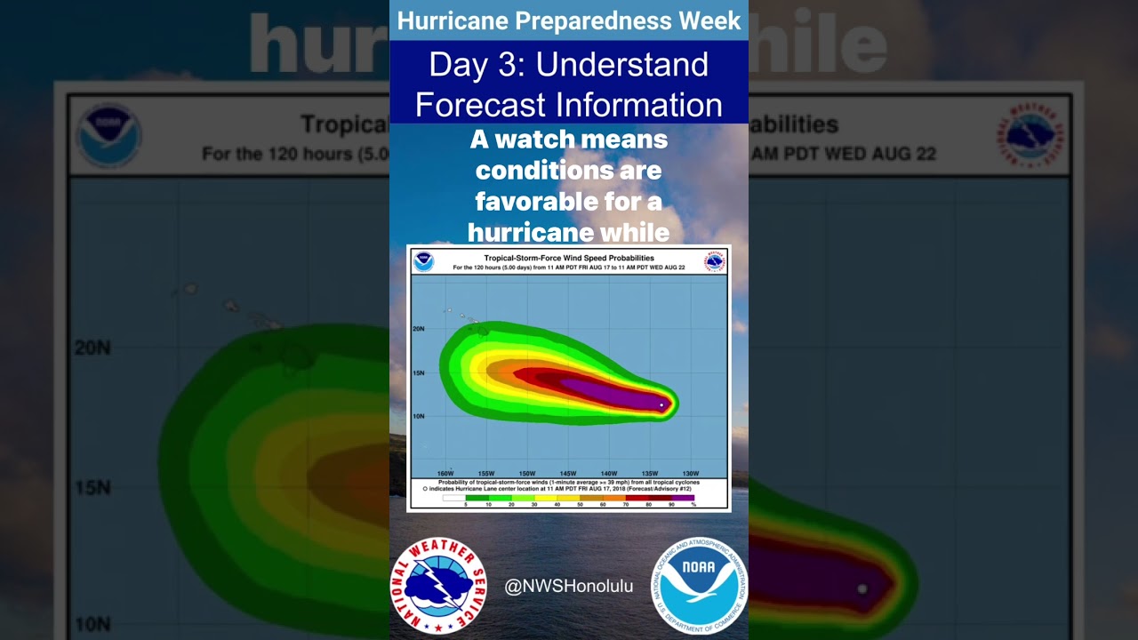 Hurricane Preparedness Week 2023: Day 3 Understand Forecast Information